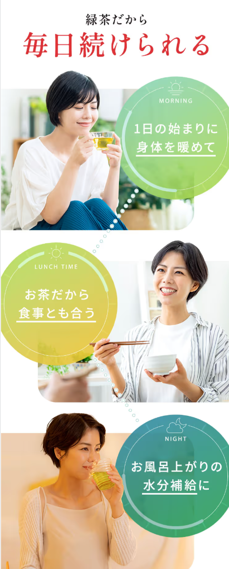 脂肪を落とすお茶